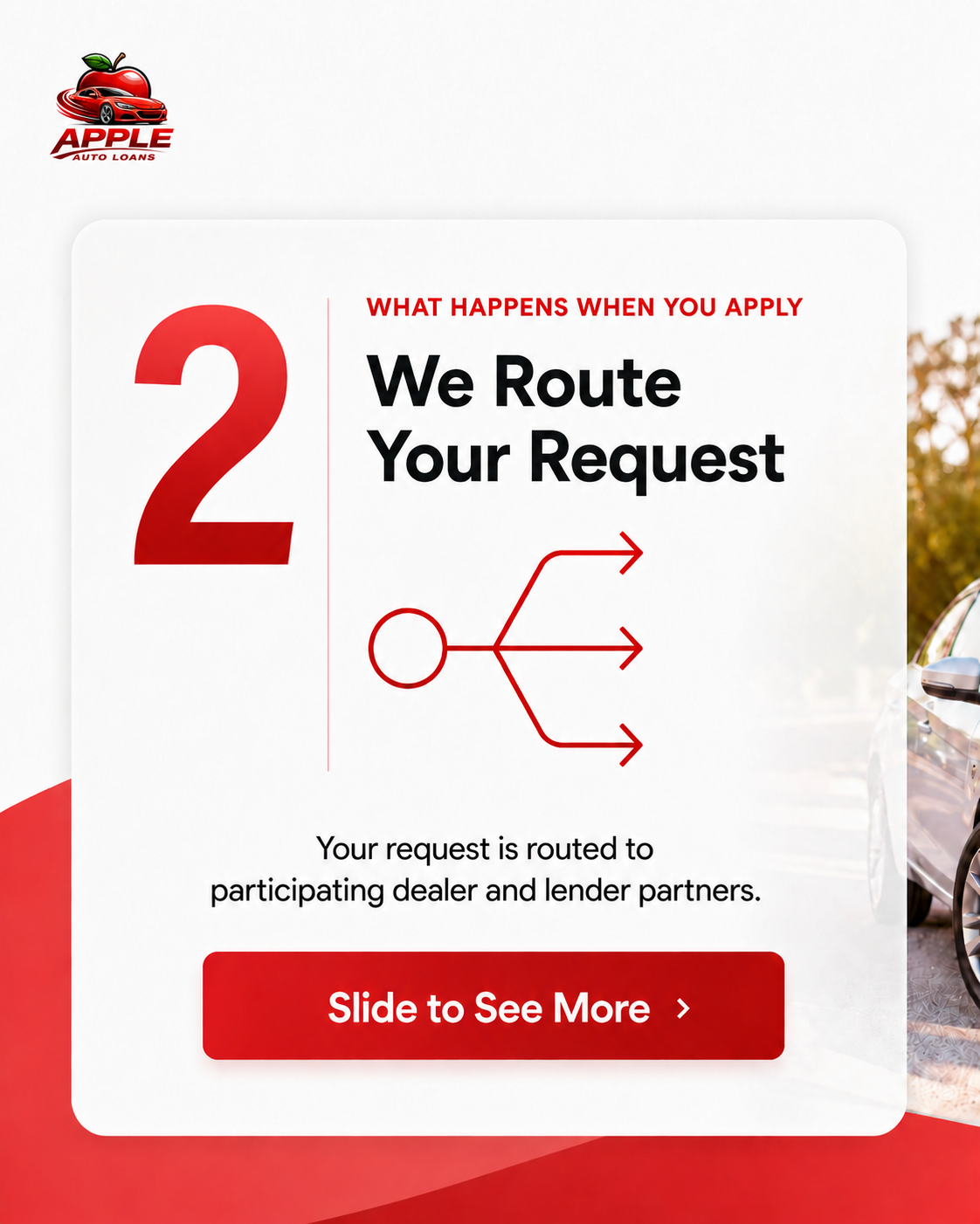 We Route Your Request step graphic for Apple Auto Loans