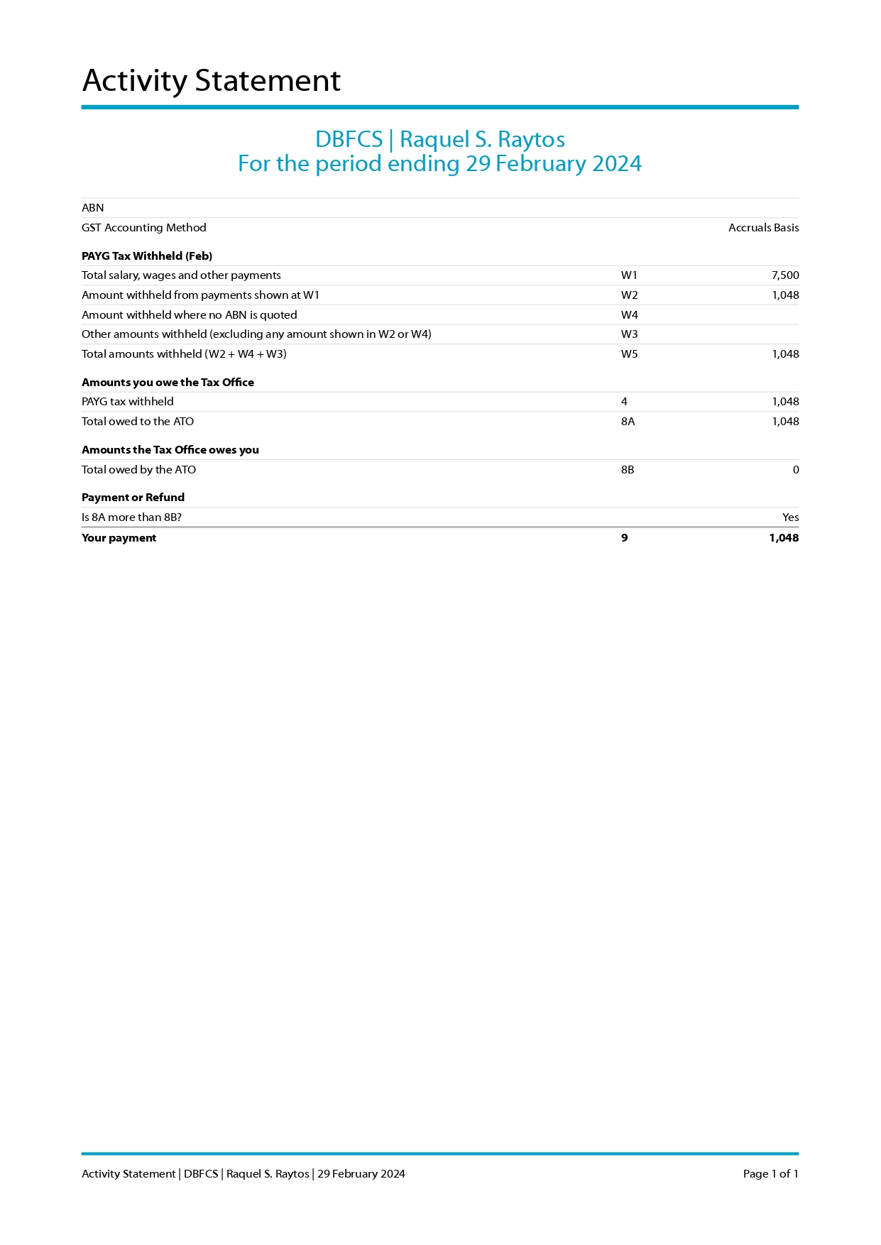 Activity Statement IAS, period ending 29 February 2024