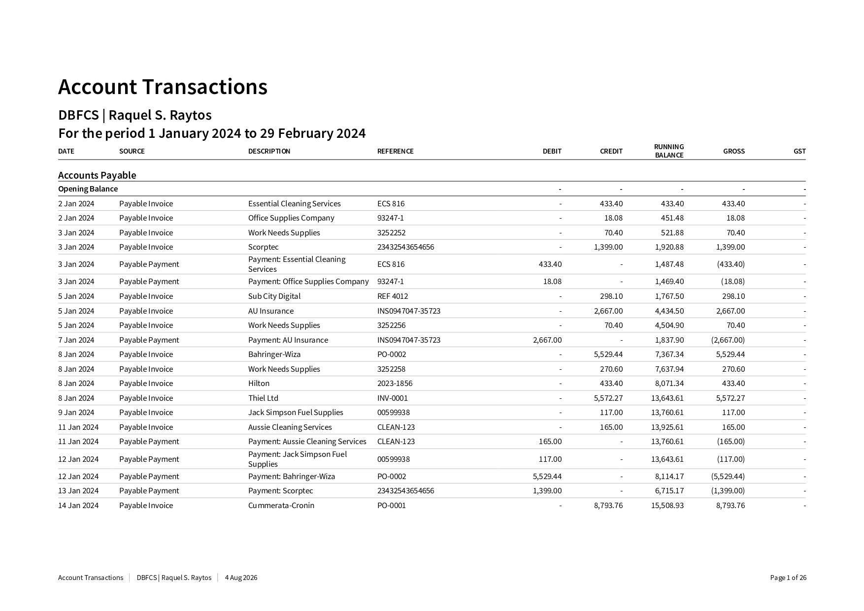 Account Transactions, 1 January to 29 February 2024