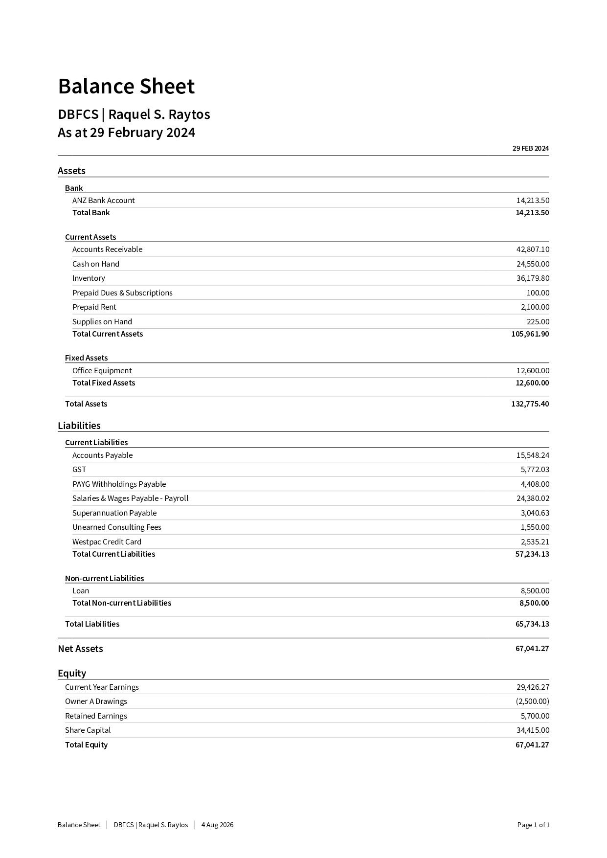 Balance Sheet as at 29 February 2024