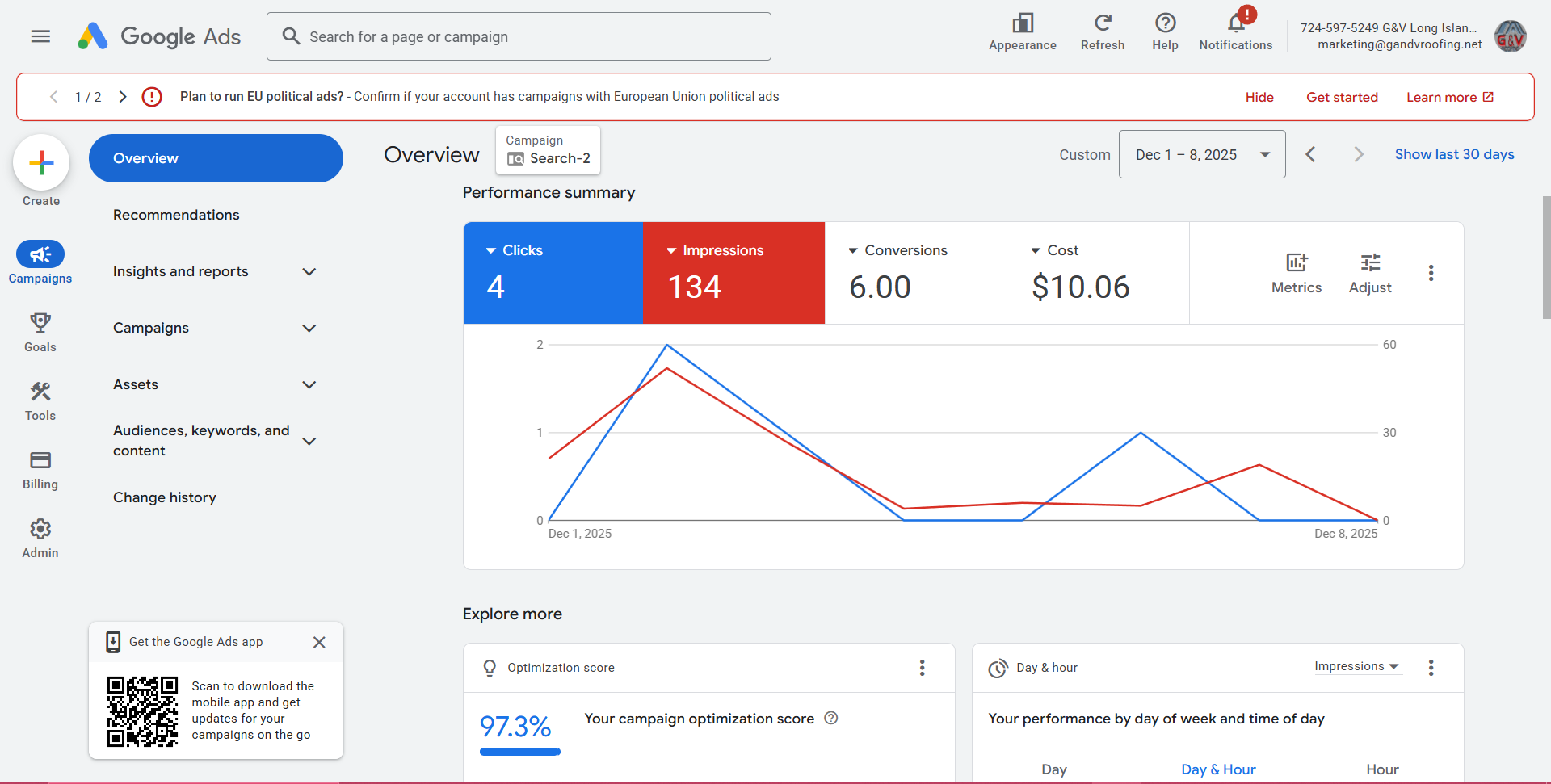 Google Ads campaign overview dashboard for G&V Roofing