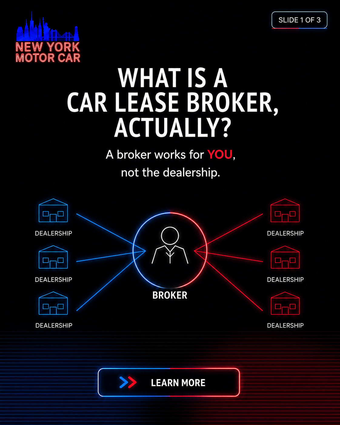 What Is a Car Lease Broker Actually carousel slide for New York Motor Car