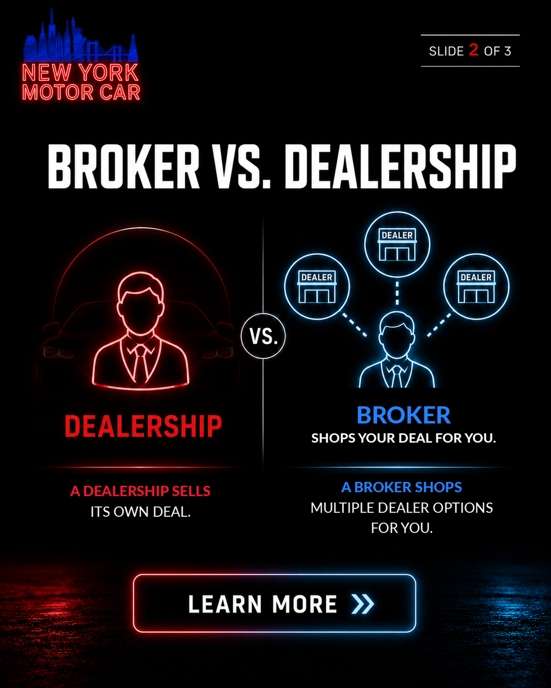 Broker vs Dealership comparison carousel slide for New York Motor Car