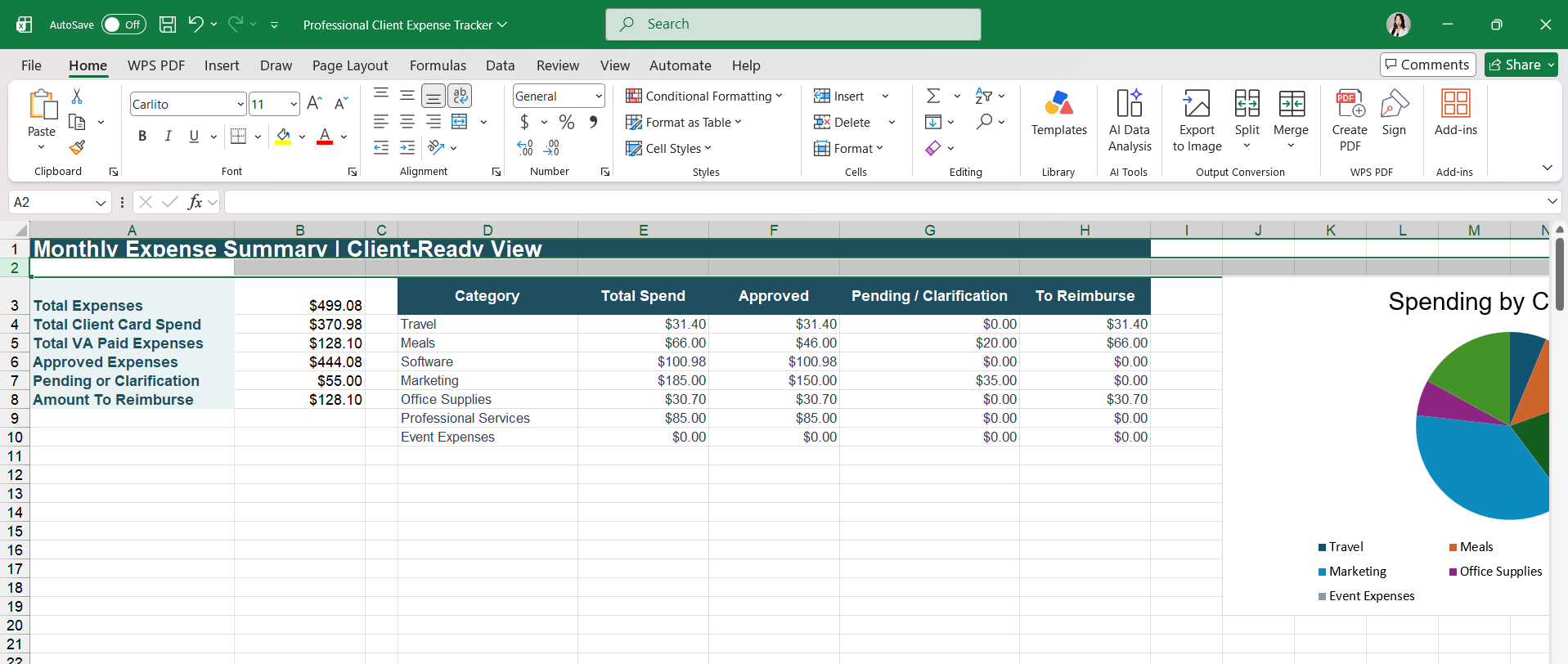 Client expense tracker spreadsheet with categories, approvals, and a spending chart