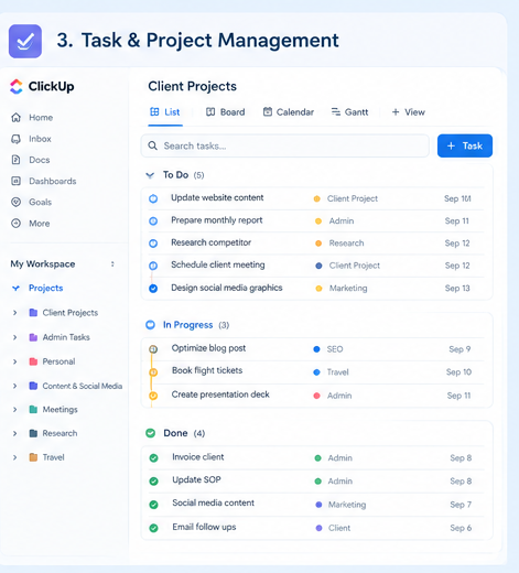 ClickUp board showing to do, in progress, and done tasks across client projects