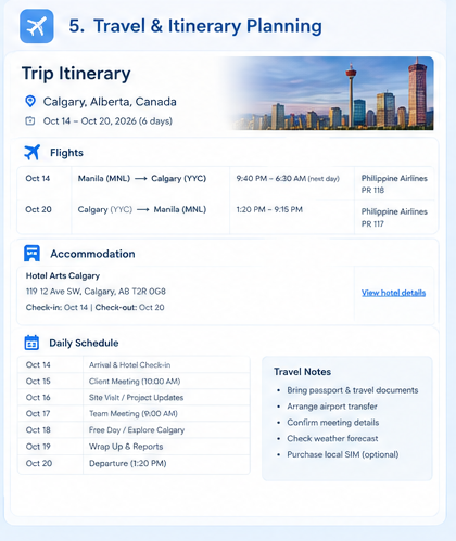 Trip itinerary with flights, hotel, and a day by day schedule