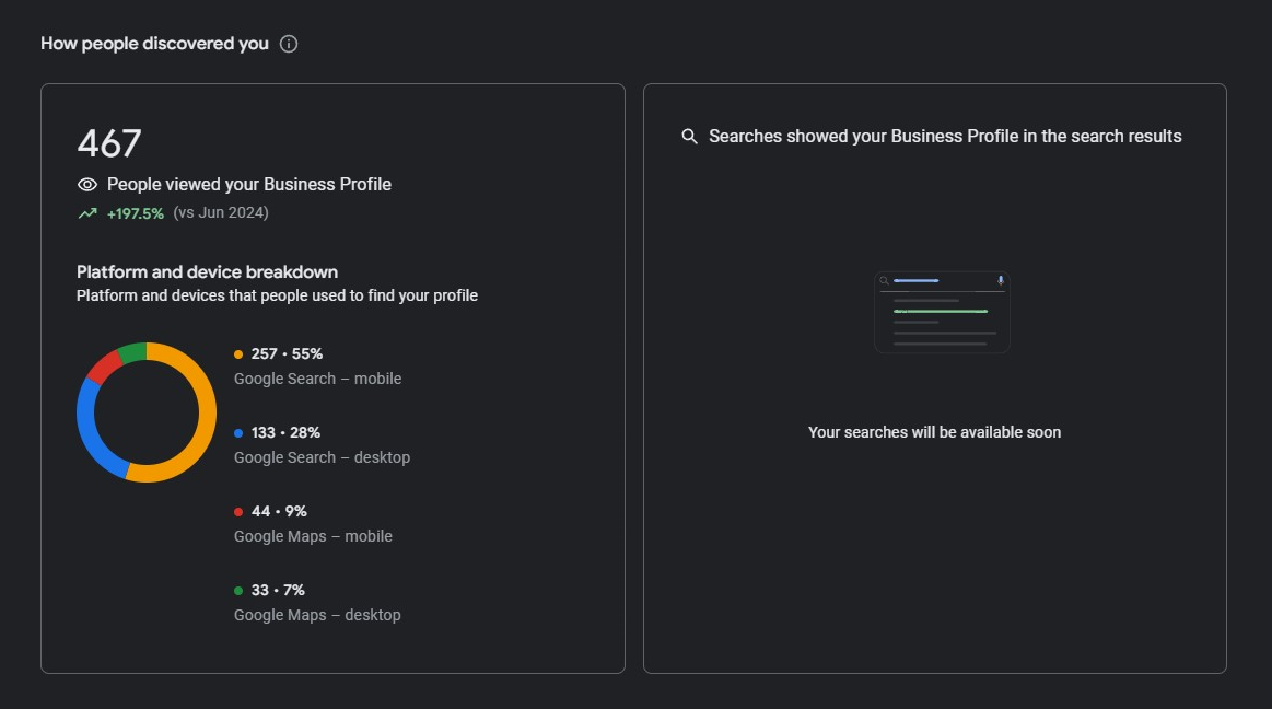 South Florida Scrambler Therapy Google Business Profile discovery, June 2025